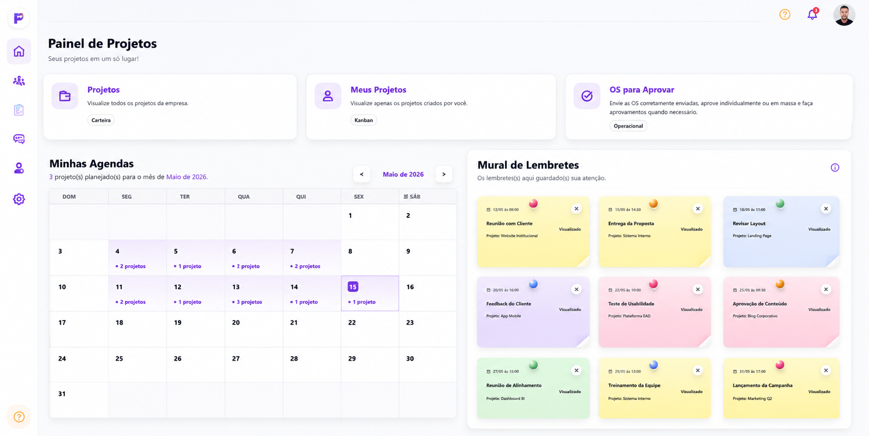 Dashboard de projetos do FlowProject